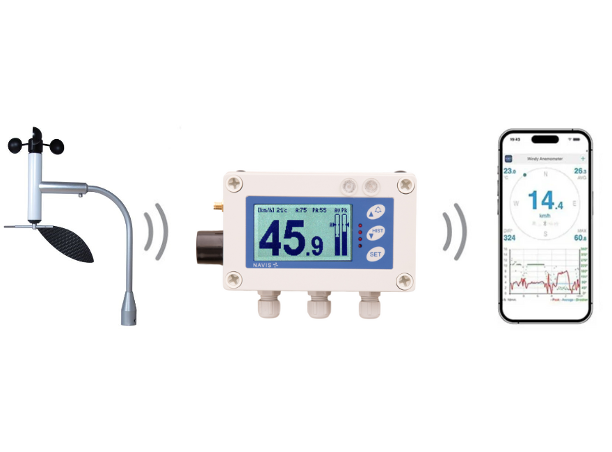 Navis W410XB/WSD/FCC Wireless Anemometer [Discontinued Model]