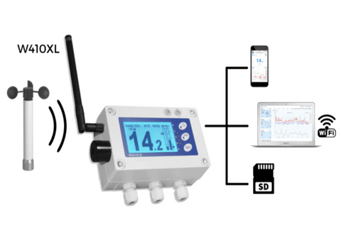 Navis W410X Wireless Anemometer